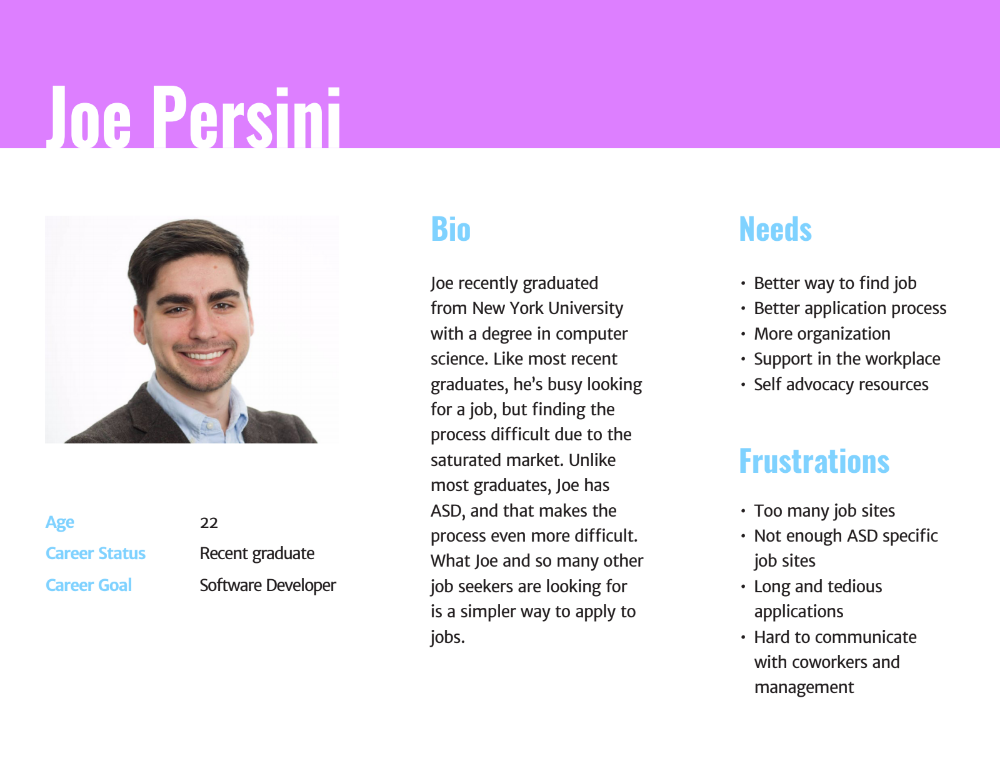 user persona diagram with text descriptions and image of face